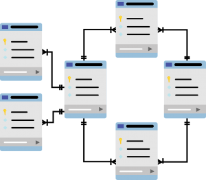 Datenbank Schema